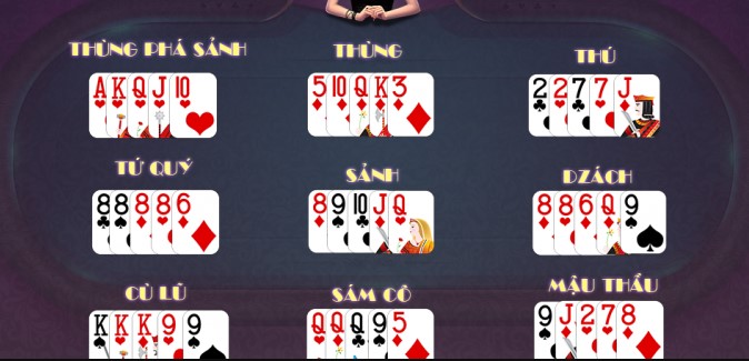 Thùng phá sảnh là gì? Thùng phá sảnh poker mạnh cỡ nào? - Ảnh 2